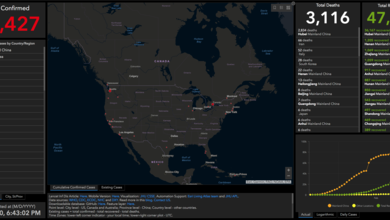 Pandemia Global • DiarioDigitalSTL.com
