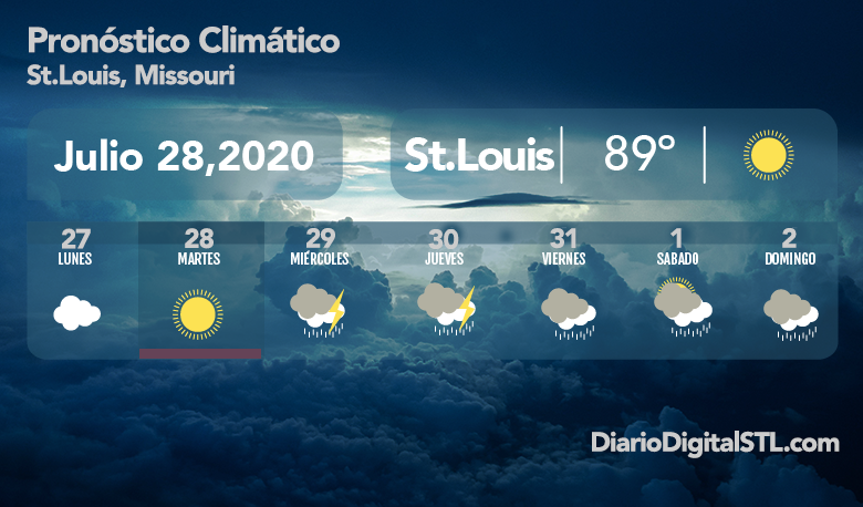 Pronóstico Climático de Diario Digital STL • 28 de Julio, 2020