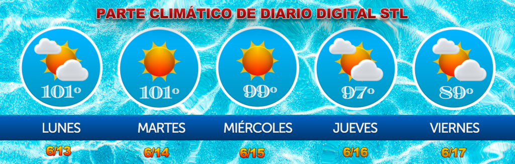 Ola de calor en St. Louis esta semana