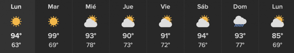 Cuadro climático para el 20 de Junio al 27 de Junio, 2022.