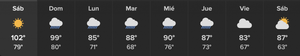 Alerta Climática: Temperaturas superarán los 100º