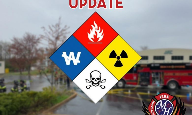 Equipo de Respuesta de Emergencia de Productos Peligrosos desplego un operativo de remediación en Maryland Heights - Sepa los detalles en tu idioma en DiarioDigitalSTL.com