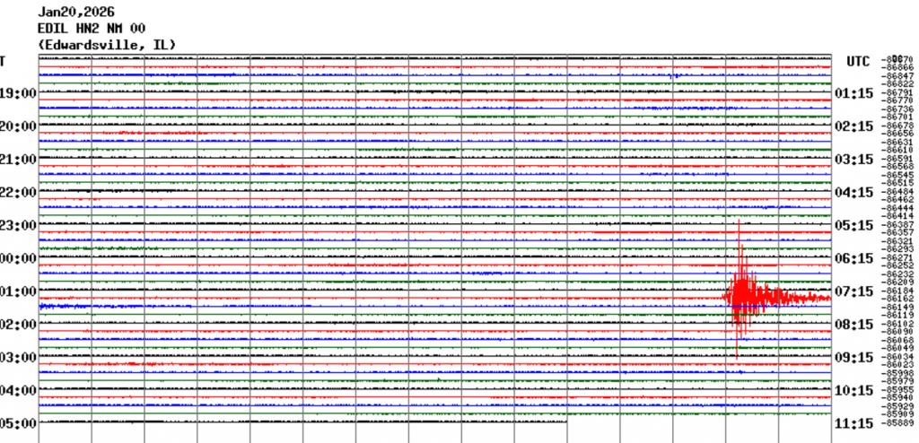 Residentes del centro de Illinois sintieron un pequeño terremoto durante la madrugada del martes 2